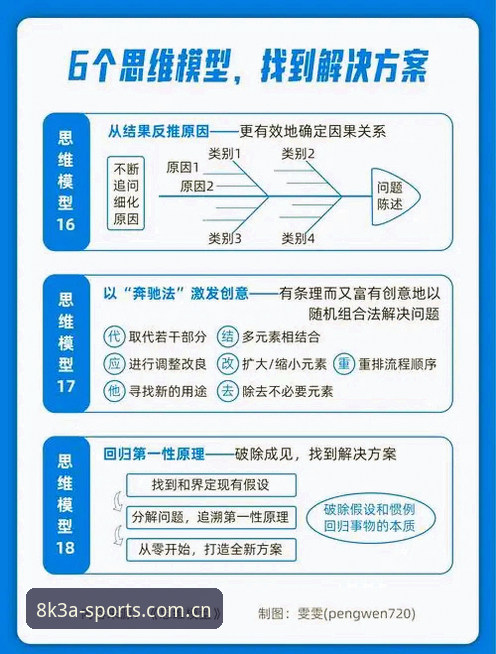 亚体育手机版常见问题 亚体育手机版常见问题 vs 高效解决方案:从问题到突破的创新路径